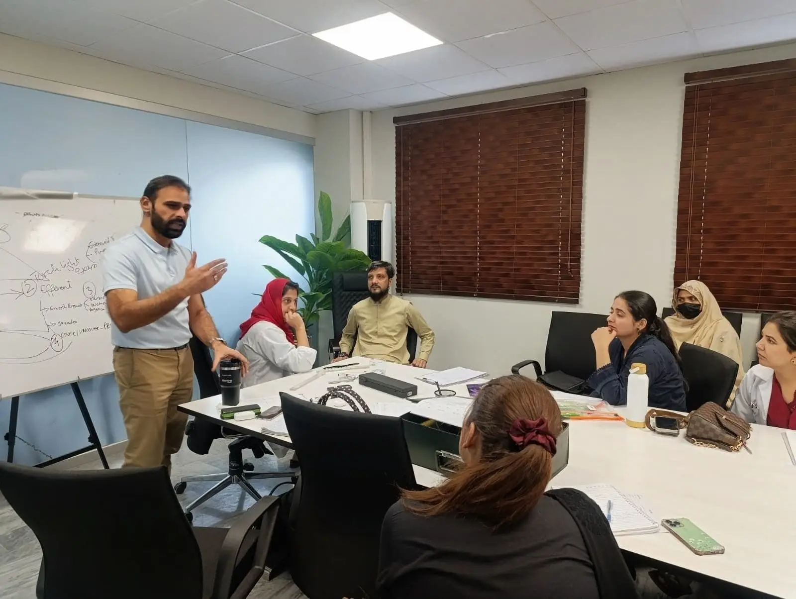 Preparatory session for post graduate exit exam — photo 6